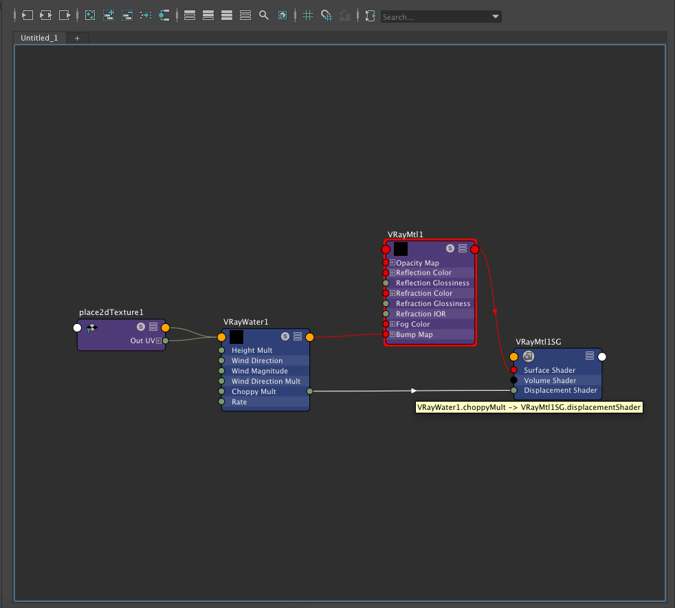 hyperShadeMaterial Diagram