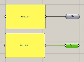 connect string components to yellow panels