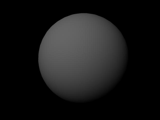 in focus sphere