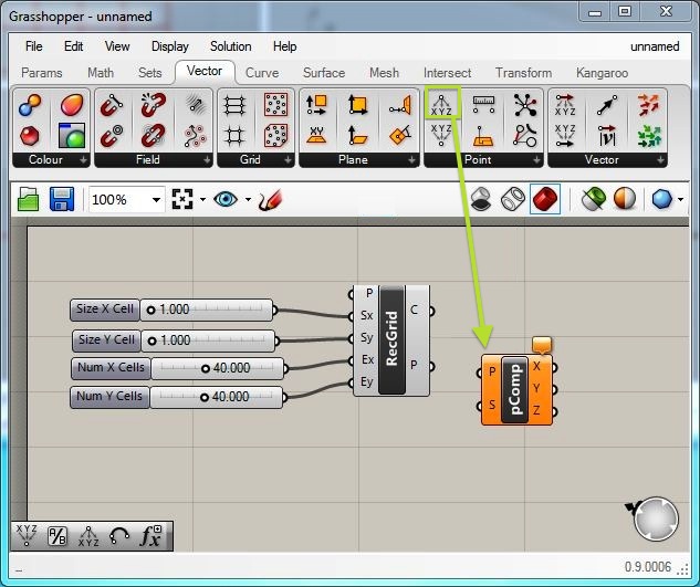 decompose grid point component