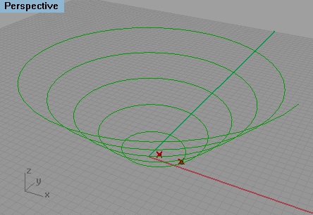 helix curve