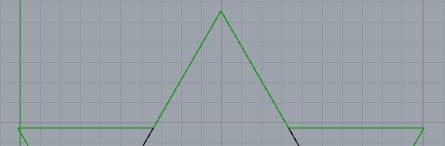 initial breakup of curve