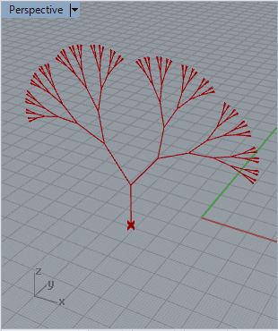 n = 7