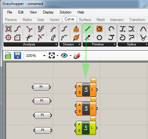 four line symbols