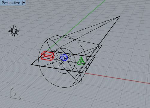 three lights for v-ray