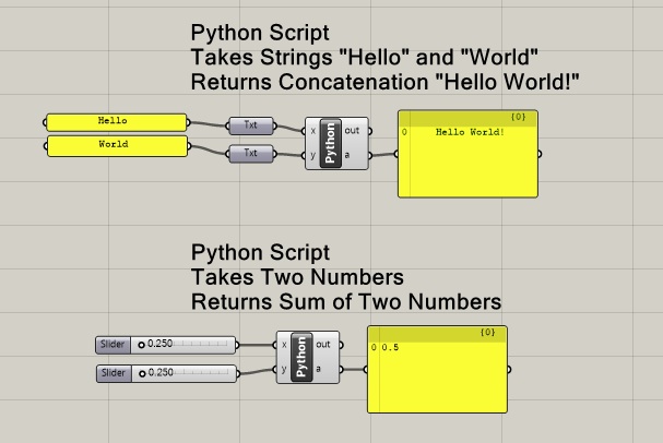 hello world