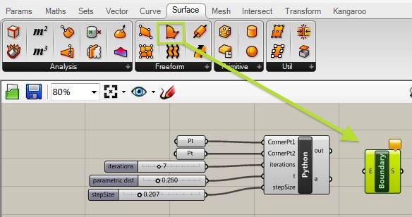 add boundary surf component