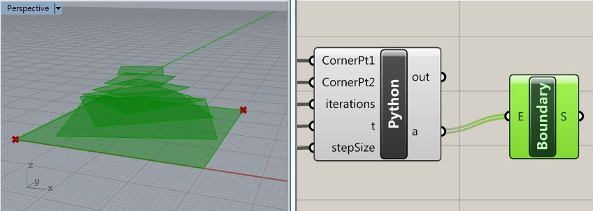 rotating rectangular surfaces
