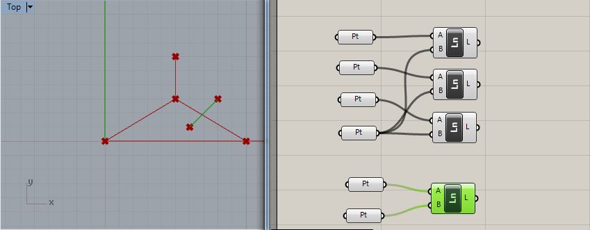 add fourth line in GH