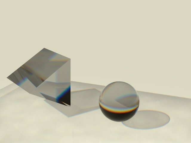 prismRendered