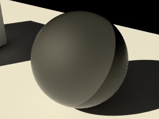 reflectGlossinessSphere0.5
