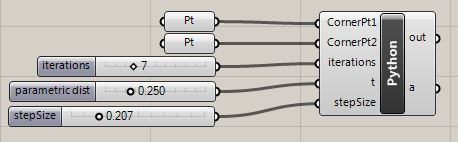 connect new parameters to Python script