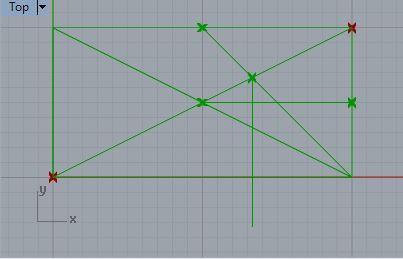 horizontal line from major diagonal intersection