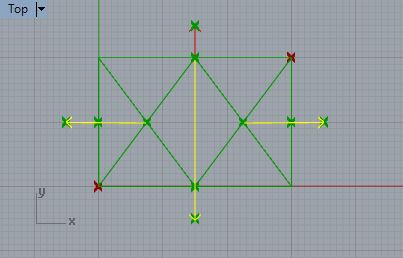 oval arc midpoints