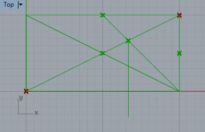 plumb line