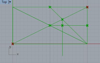 plumb line intersect