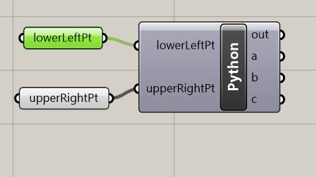 Point components in GH