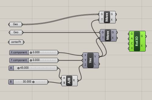 add rotate xyz componet