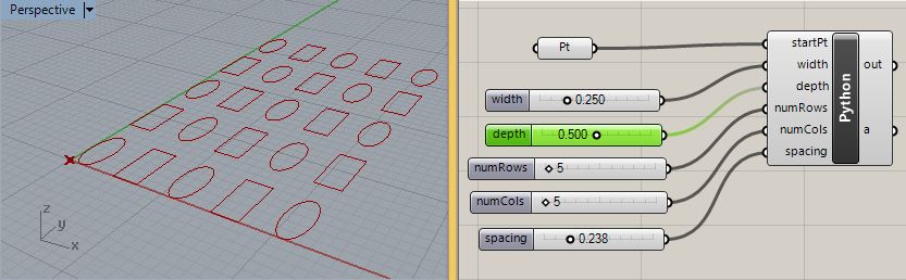 adjustDepth