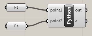 change input names