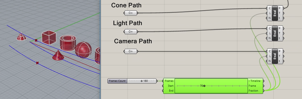 cone moves