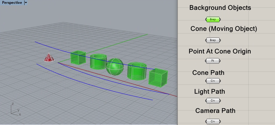 connetion parameters