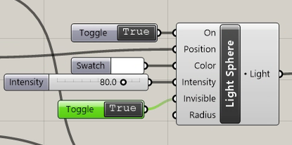 make sphere invisible