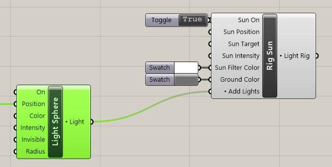 light sphere to sun rig
