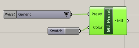 presets for material