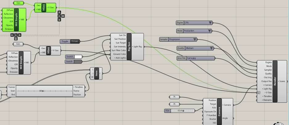 connect to renedering component