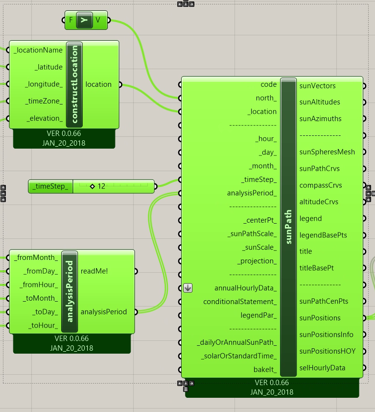 Sun Path Component