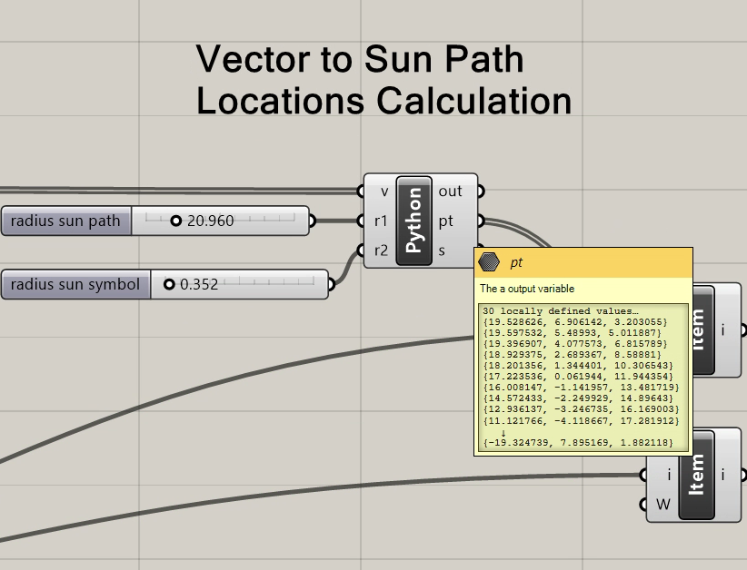 sun path output