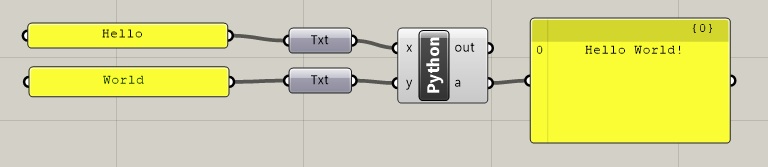 connect panel to python