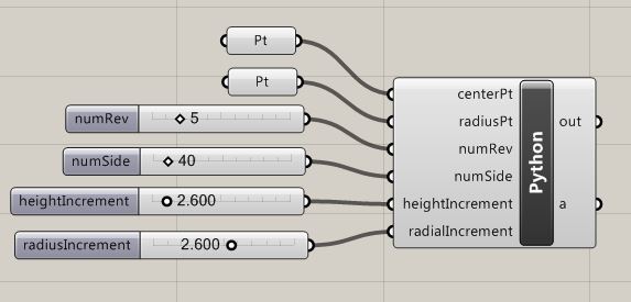 add Python script component for helix