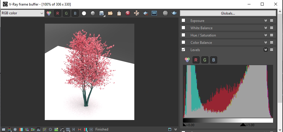 rendered region