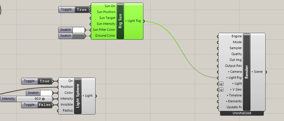 light rig to render component connection