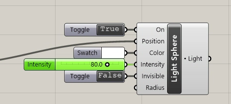 add num slider for light intensity