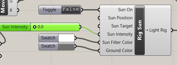 add sun intensity