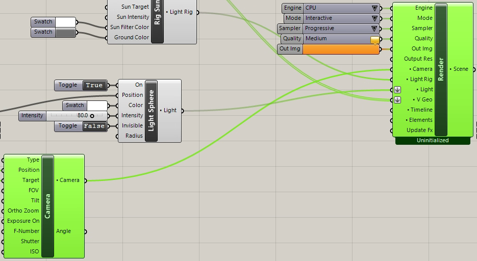 camera output porter to render component 