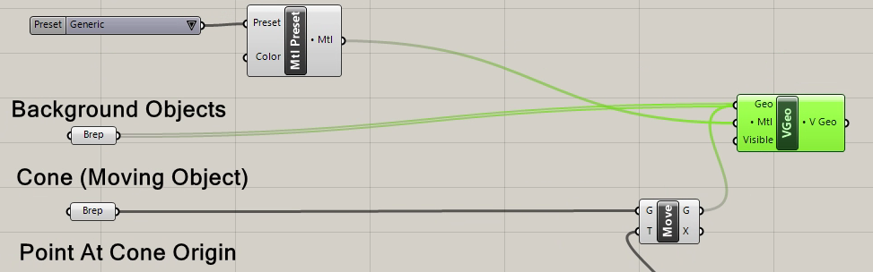 connect inputs to v-ray geo component