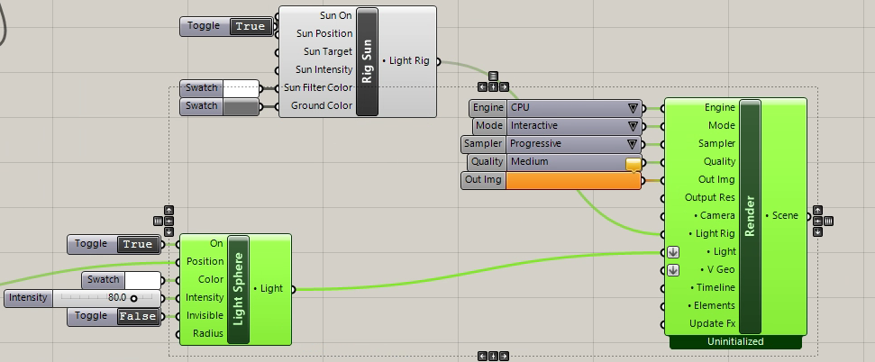 light sphere to render component