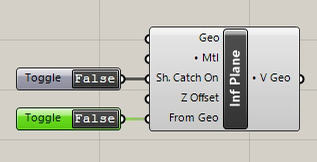 switch present values