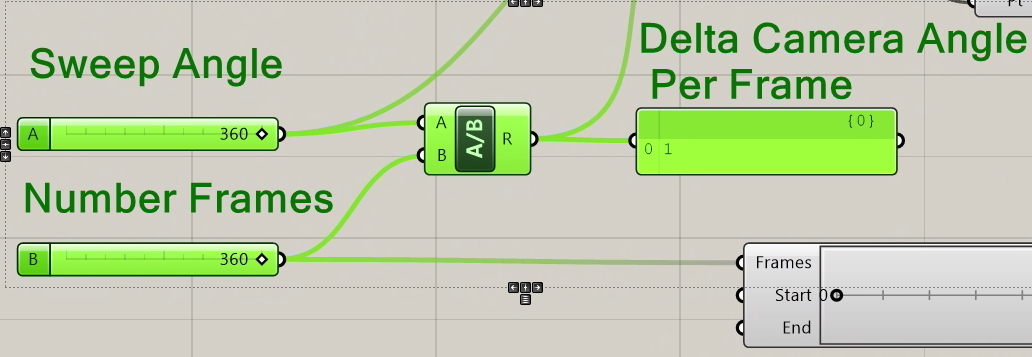cam angle per frame