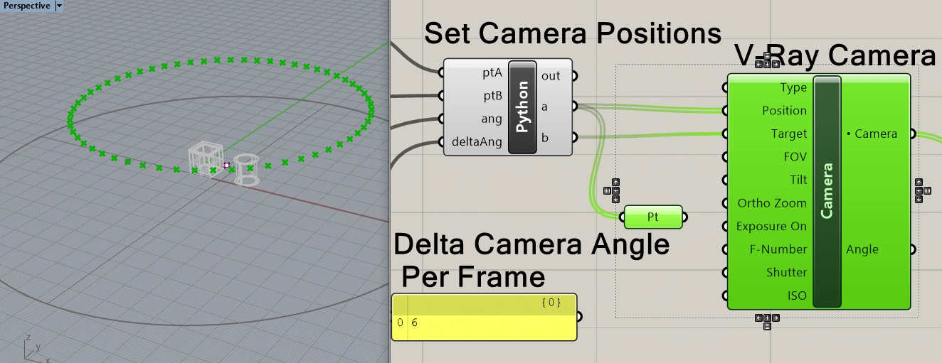 camera positions