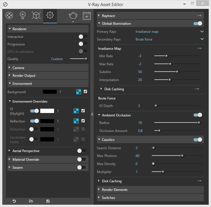 ambient occlusions on