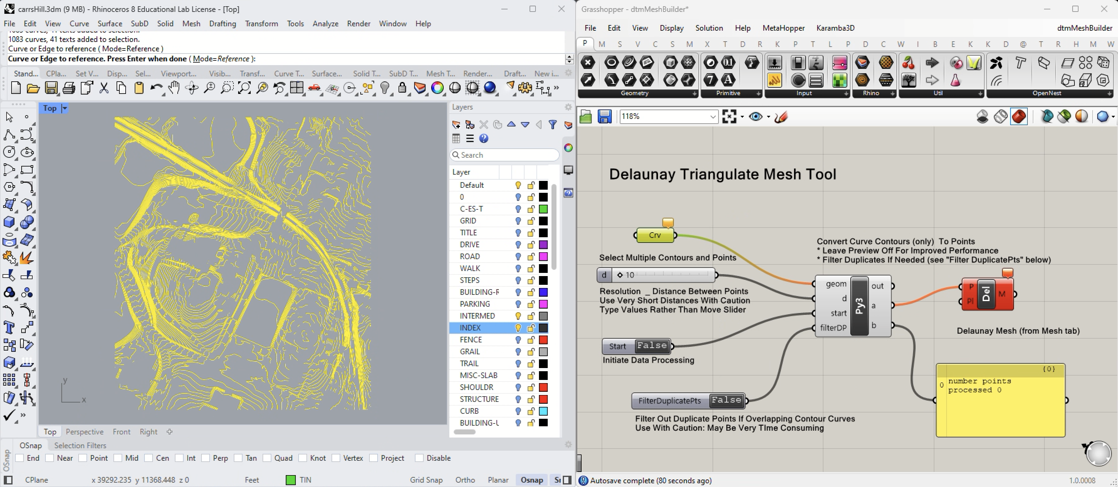 contours selected