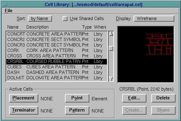 Location, Instantiation, and Views