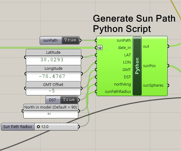 generate sunpath python script