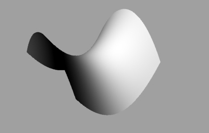 hyperbolic parabolic surface