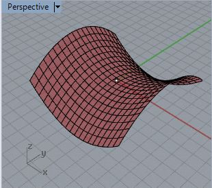 hyperbolic parabolic mesh